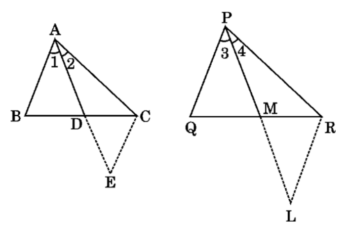 figure for this question