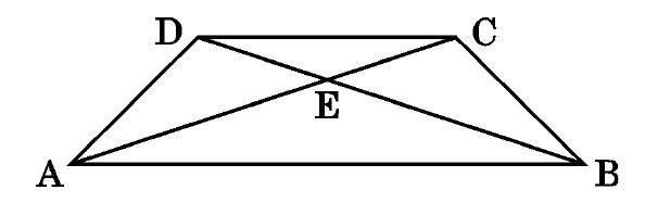 figure for this question