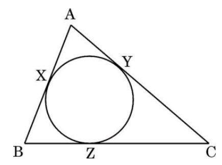 figure for this question