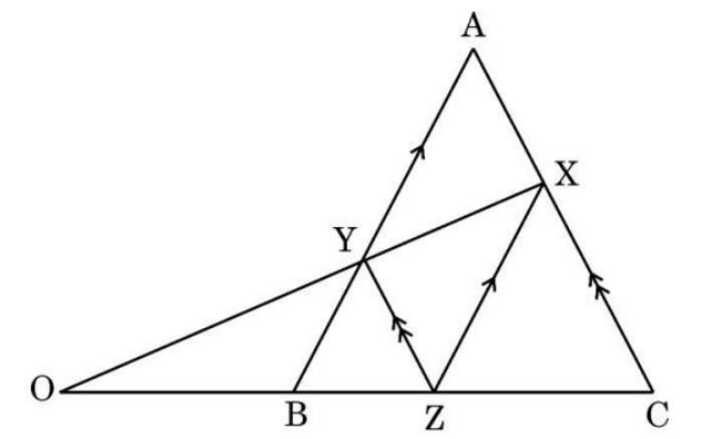figure for this question