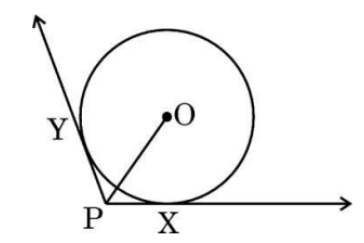 figure for this question