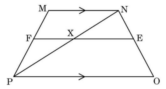 figure for this question
