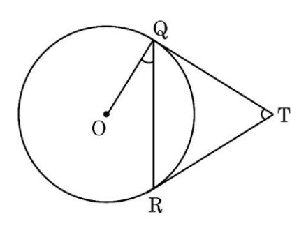 figure for this question