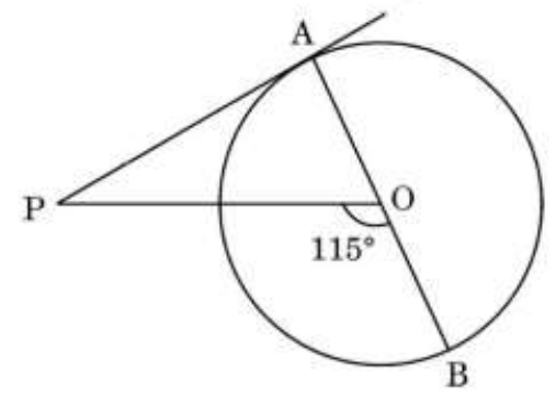 figure for this question
