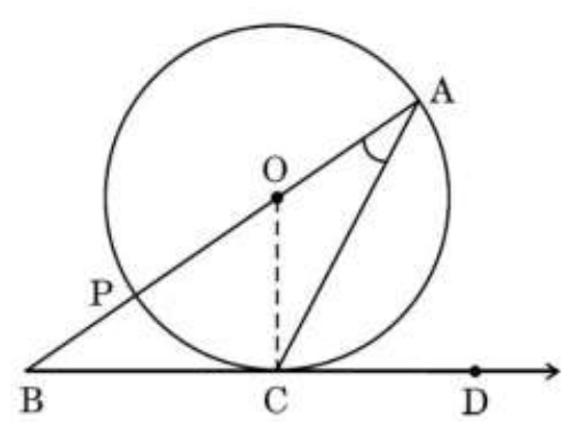 figure for this question