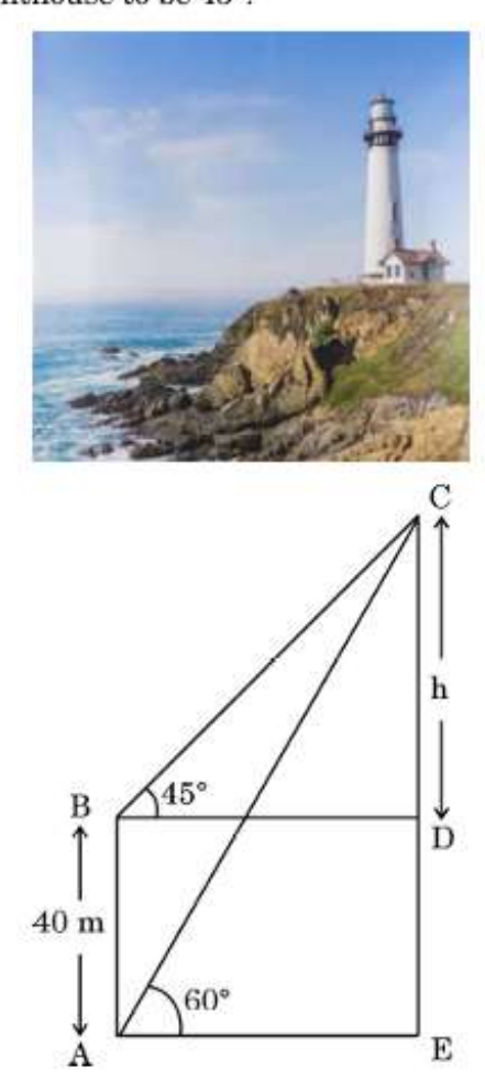 figure for this question