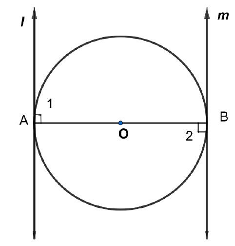 figure for this question
