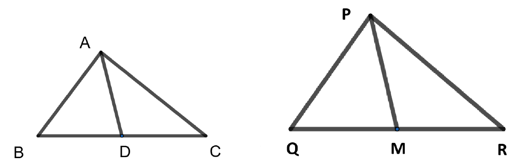 figure for this question