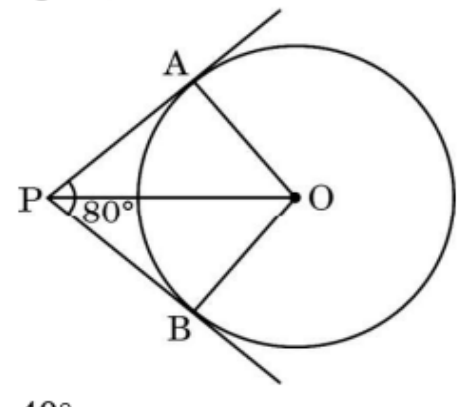 figure for this question
