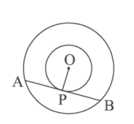 figure for this question