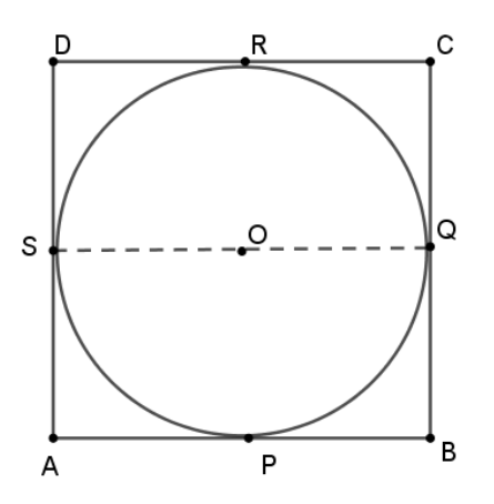 figure for this question