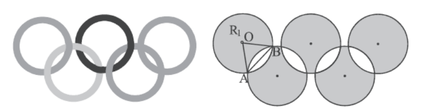 figure for this question