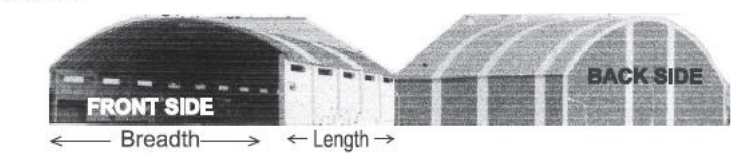 figure for this question
