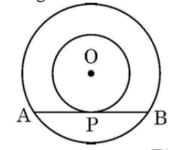 figure for this question