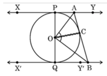 figure for this question