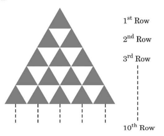 figure for this question