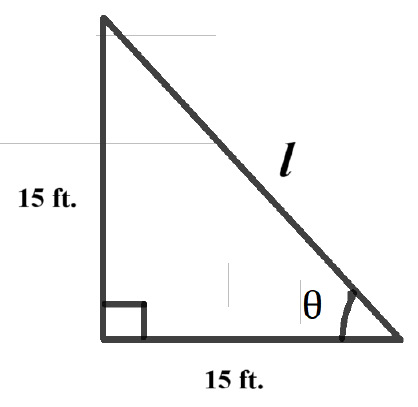 figure for this question