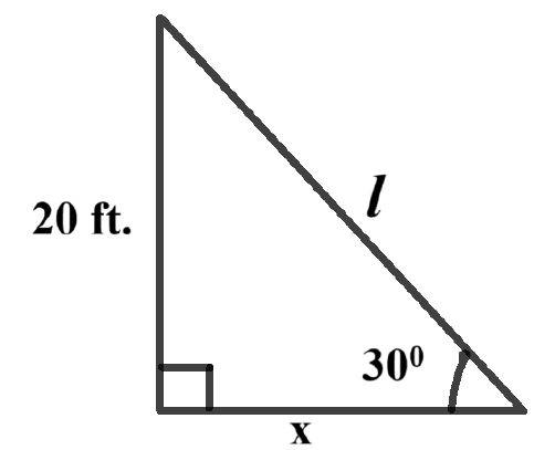 figure for this question