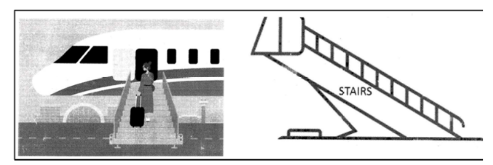 figure for this question