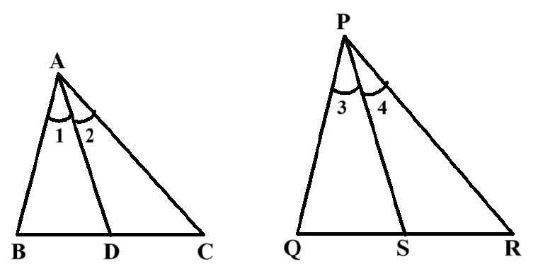 figure for this question
