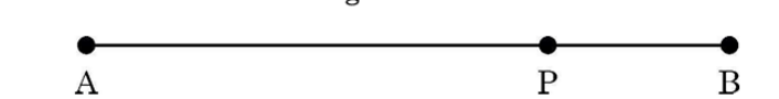 figure for this question