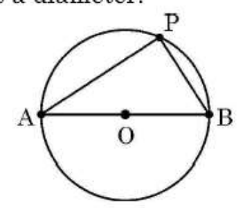 figure for this question