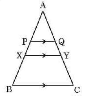figure for this question