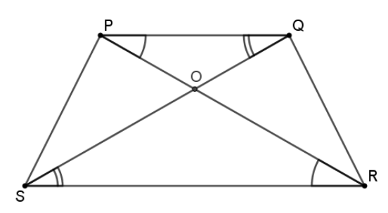 figure for this question