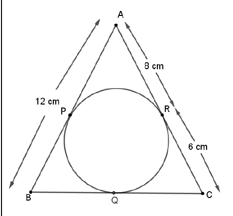 figure for this question