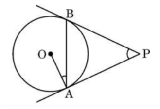 figure for this question