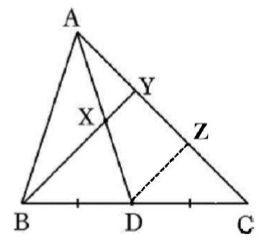figure for this question