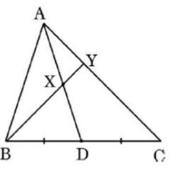 figure for this question