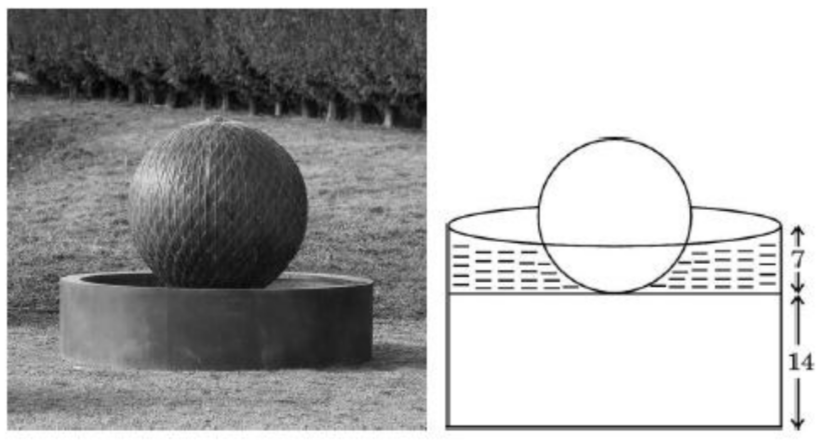 figure for this question