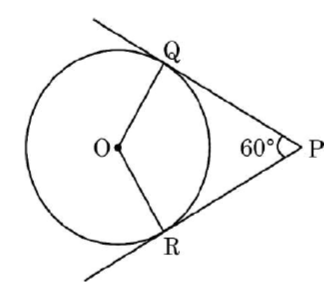 figure for this question