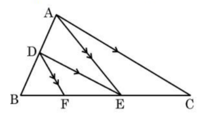 figure for this question