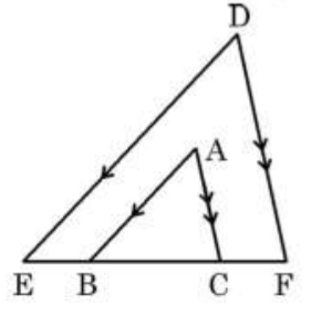 figure for this question