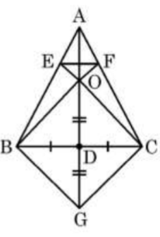 figure for this question