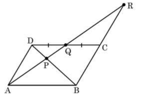 figure for this question